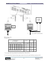 Предварительный просмотр 36 страницы Parker Daedal 400LXR Series Product Manual