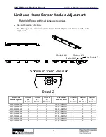 Предварительный просмотр 41 страницы Parker Daedal 400LXR Series Product Manual