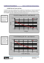 Preview for 12 page of Parker Daedal 412LXR Series Product Manual