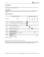 Предварительный просмотр 65 страницы Parker DAS 1 User Manual