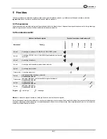 Предварительный просмотр 174 страницы Parker DAS 1 User Manual