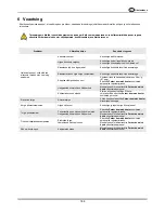 Предварительный просмотр 176 страницы Parker DAS 1 User Manual