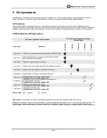 Предварительный просмотр 218 страницы Parker DAS 1 User Manual