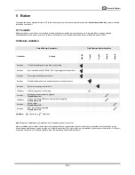 Предварительный просмотр 240 страницы Parker DAS 1 User Manual