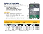 Preview for 2 page of Parker DC590C Series Quick Start Manual