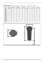 Предварительный просмотр 5 страницы Parker Domnick Hunter 060 Series User Manual