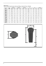 Предварительный просмотр 16 страницы Parker Domnick Hunter 060 Series User Manual