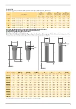 Preview for 8 page of Parker Domnick Hunter AA Series User Manual