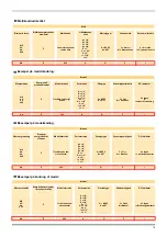 Preview for 20 page of Parker Domnick Hunter AA Series User Manual