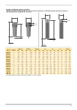 Preview for 25 page of Parker Domnick Hunter AA Series User Manual