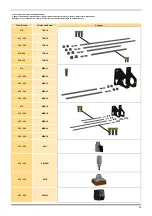 Preview for 30 page of Parker Domnick Hunter AA Series User Manual