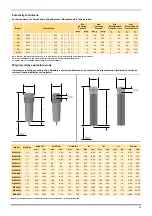 Preview for 41 page of Parker Domnick Hunter AA Series User Manual