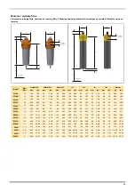 Preview for 42 page of Parker Domnick Hunter AA Series User Manual