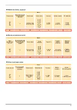 Preview for 53 page of Parker Domnick Hunter AA Series User Manual