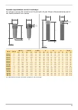 Preview for 58 page of Parker Domnick Hunter AA Series User Manual