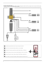 Preview for 9 page of Parker DOMNICK HUNTER AC010 User Manual