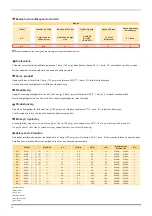 Preview for 16 page of Parker DOMNICK HUNTER AC010 User Manual