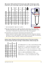 Preview for 3 page of Parker domnick hunter GL Plus Series Operating Instructions Manual