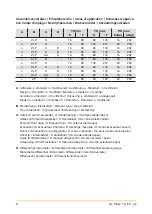 Preview for 4 page of Parker domnick hunter GL Plus Series Operating Instructions Manual