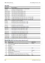 Preview for 18 page of Parker domnick hunter GL Plus Series Operating Instructions Manual