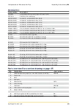 Preview for 25 page of Parker domnick hunter GL Plus Series Operating Instructions Manual