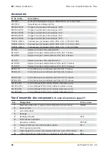 Preview for 32 page of Parker domnick hunter GL Plus Series Operating Instructions Manual