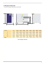 Preview for 9 page of Parker domnick hunter LCMS15 Series User Manual