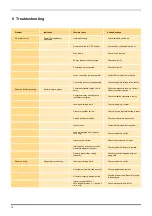 Preview for 20 page of Parker domnick hunter LCMS15 Series User Manual