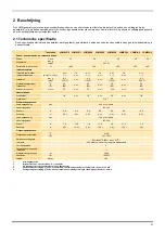 Preview for 27 page of Parker domnick hunter LCMS15 Series User Manual