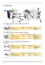 Preview for 38 page of Parker domnick hunter LCMS15 Series User Manual