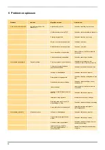 Preview for 40 page of Parker domnick hunter LCMS15 Series User Manual