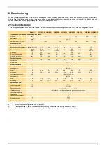 Preview for 47 page of Parker domnick hunter LCMS15 Series User Manual