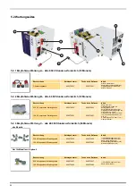 Предварительный просмотр 58 страницы Parker domnick hunter LCMS15 Series User Manual