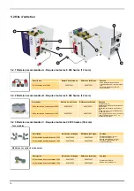 Предварительный просмотр 78 страницы Parker domnick hunter LCMS15 Series User Manual