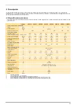 Preview for 87 page of Parker domnick hunter LCMS15 Series User Manual