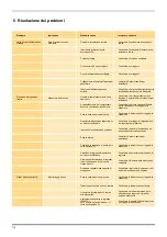 Preview for 120 page of Parker domnick hunter LCMS15 Series User Manual