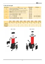 Предварительный просмотр 252 страницы Parker Domnick Hunter PNEUDRI DME012 User Manual