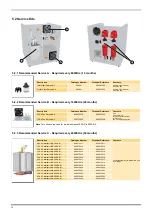 Preview for 16 page of Parker domnick hunter UHP10ZA-S User Manual