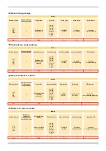 Preview for 4 page of Parker Domnick Hunter WS Series User Manual