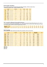 Preview for 6 page of Parker Domnick Hunter WS Series User Manual