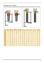 Preview for 59 page of Parker Domnick Hunter WS Series User Manual