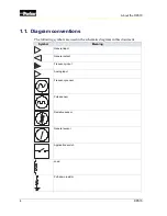 Preview for 12 page of Parker DPS70 User Manual