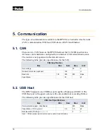 Предварительный просмотр 26 страницы Parker DPS70 User Manual