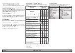 Preview for 19 page of Parker DRD 1200 User Manual