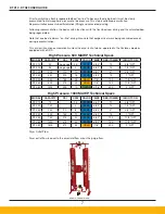 Preview for 7 page of Parker DTX 10 User Manual