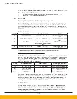 Preview for 22 page of Parker DTX100 User Manual