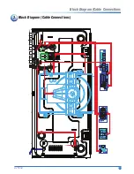 Preview for 5 page of Parker DVK432 Service Manual