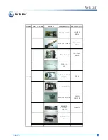 Preview for 15 page of Parker DVK432 Service Manual