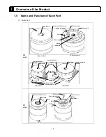 Предварительный просмотр 17 страницы Parker Dynaserv G2 User Manual