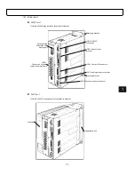 Предварительный просмотр 18 страницы Parker Dynaserv G2 User Manual